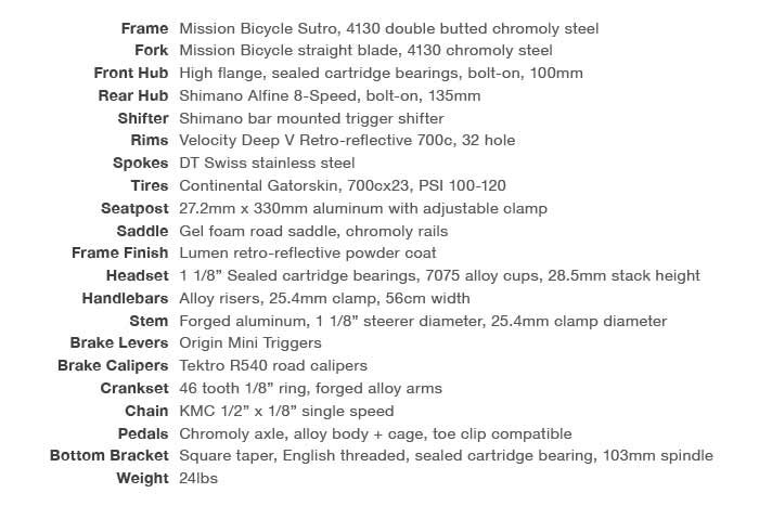 Lumen Eight spec