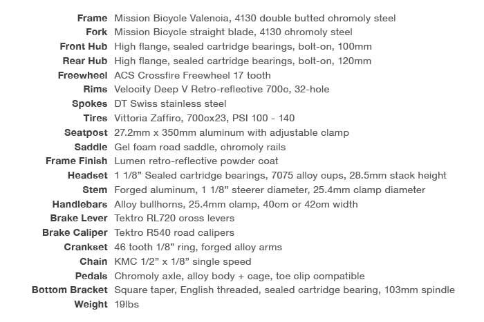 Lumen Specs